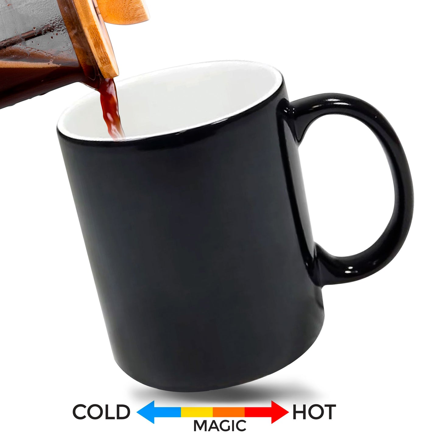 CANECA MÁGICA PERSONALIZADA